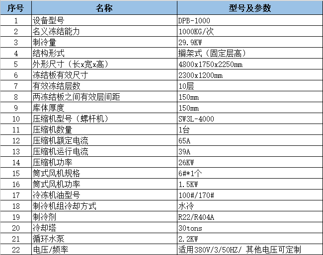 擱架式平板凍結(jié)機(jī) DPB-1000